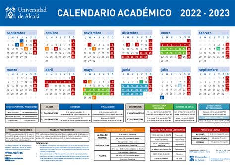 calendario academico ufabc 2022